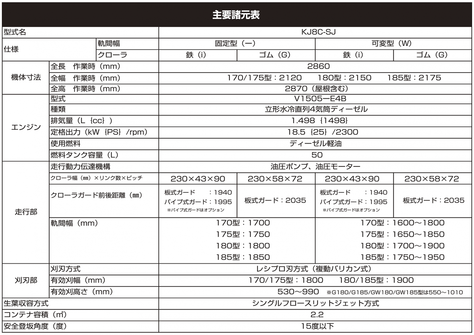 KJ8CSJ │ Kawasaki Kiko Co.,Ltd.